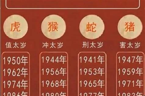 1963年是什么兔|1963年属相是什么 1963年出生是什么命